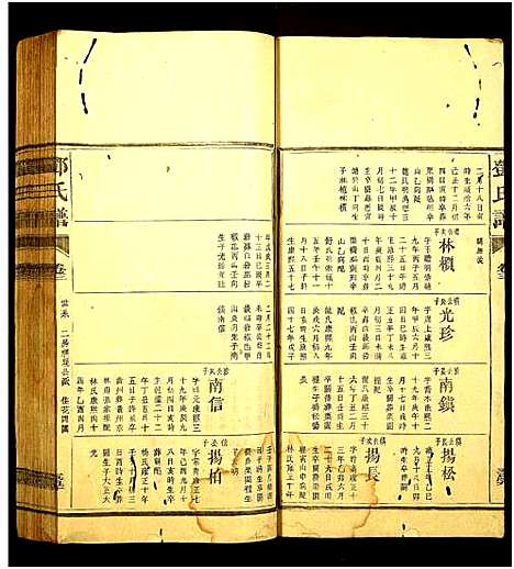 [邓]邓氏谱_10卷首终各1卷-Deng Shi Pu_邓氏谱 (湖南) 邓氏谱_八.pdf