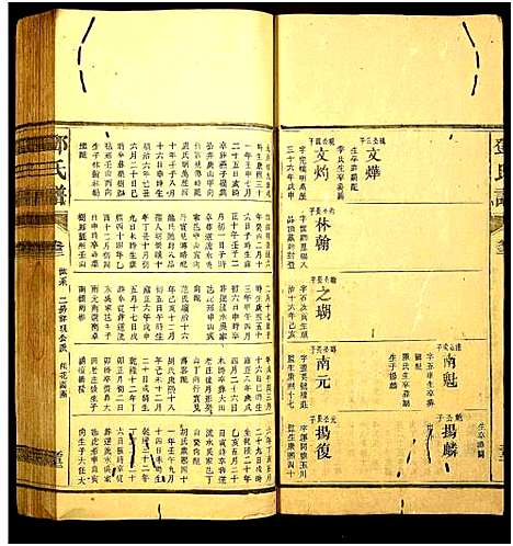 [邓]邓氏谱_10卷首终各1卷-Deng Shi Pu_邓氏谱 (湖南) 邓氏谱_八.pdf