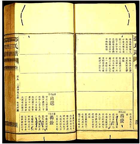 [邓]邓氏谱_10卷首终各1卷-Deng Shi Pu_邓氏谱 (湖南) 邓氏谱_八.pdf