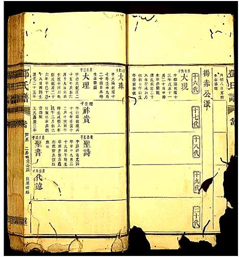 [邓]邓氏谱_10卷首终各1卷-Deng Shi Pu_邓氏谱 (湖南) 邓氏谱_十四.pdf