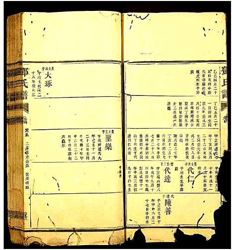 [邓]邓氏谱_10卷首终各1卷-Deng Shi Pu_邓氏谱 (湖南) 邓氏谱_十四.pdf