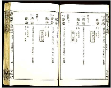 [邓]醴东邓氏祠合修族谱 (湖南) 醴东邓氏祠合修家谱_二.pdf