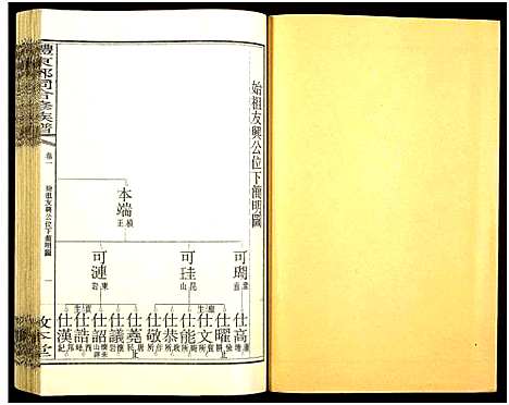 [邓]醴东邓氏祠合修族谱 (湖南) 醴东邓氏祠合修家谱_三.pdf