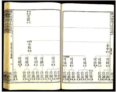 [邓]醴东邓氏祠合修族谱 (湖南) 醴东邓氏祠合修家谱_三.pdf