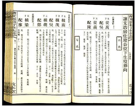 [邓]醴东邓氏祠合修族谱 (湖南) 醴东邓氏祠合修家谱_五.pdf