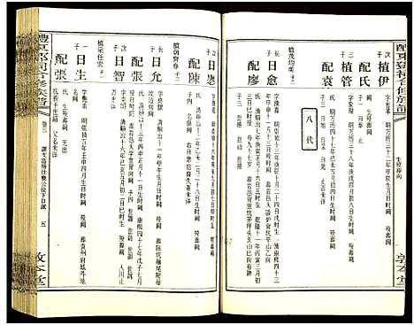 [邓]醴东邓氏祠合修族谱 (湖南) 醴东邓氏祠合修家谱_五.pdf