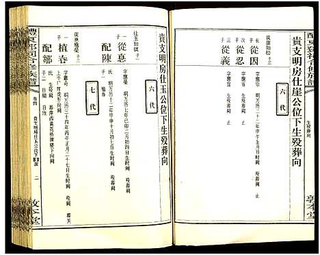 [邓]醴东邓氏祠合修族谱 (湖南) 醴东邓氏祠合修家谱_六.pdf