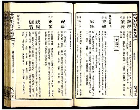 [邓]醴东邓氏祠合修族谱 (湖南) 醴东邓氏祠合修家谱_九.pdf