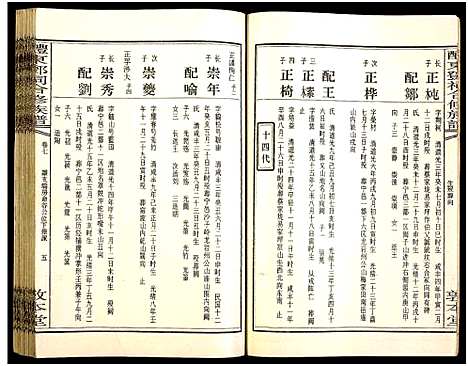 [邓]醴东邓氏祠合修族谱 (湖南) 醴东邓氏祠合修家谱_九.pdf