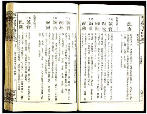 [邓]醴东邓氏祠合修族谱 (湖南) 醴东邓氏祠合修家谱_十.pdf