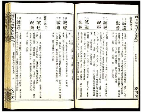 [邓]醴东邓氏祠合修族谱 (湖南) 醴东邓氏祠合修家谱_十一.pdf