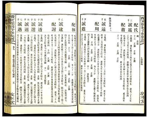 [邓]醴东邓氏祠合修族谱 (湖南) 醴东邓氏祠合修家谱_十一.pdf