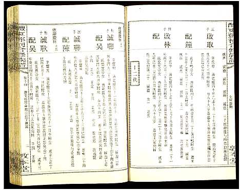 [邓]醴东邓氏祠合修族谱 (湖南) 醴东邓氏祠合修家谱_十六.pdf