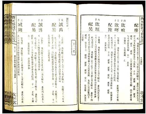 [邓]醴东邓氏祠合修族谱 (湖南) 醴东邓氏祠合修家谱_二十二.pdf