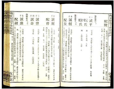 [邓]醴东邓氏祠合修族谱 (湖南) 醴东邓氏祠合修家谱_二十二.pdf