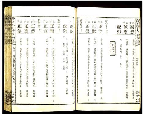 [邓]醴东邓氏祠合修族谱 (湖南) 醴东邓氏祠合修家谱_二十三.pdf