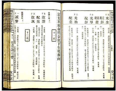 [邓]醴东邓氏祠合修族谱 (湖南) 醴东邓氏祠合修家谱_二十九.pdf