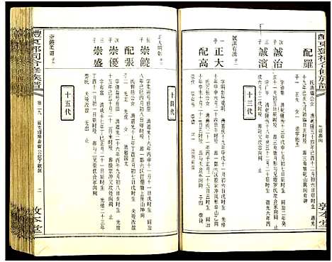 [邓]醴东邓氏祠合修族谱 (湖南) 醴东邓氏祠合修家谱_三十一.pdf