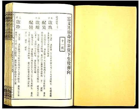 [邓]醴东邓氏祠合修族谱 (湖南) 醴东邓氏祠合修家谱_三十二.pdf