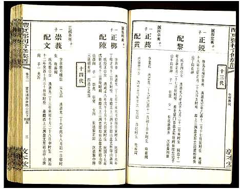 [邓]醴东邓氏祠合修族谱 (湖南) 醴东邓氏祠合修家谱_三十三.pdf