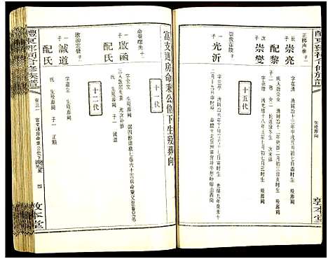 [邓]醴东邓氏祠合修族谱 (湖南) 醴东邓氏祠合修家谱_三十三.pdf