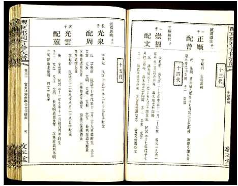 [邓]醴东邓氏祠合修族谱 (湖南) 醴东邓氏祠合修家谱_三十三.pdf