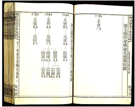 [邓]醴东邓氏祠合修族谱 (湖南) 醴东邓氏祠合修家谱_三十四.pdf