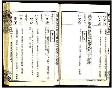 [邓]醴东邓氏祠合修族谱 (湖南) 醴东邓氏祠合修家谱_三十五.pdf