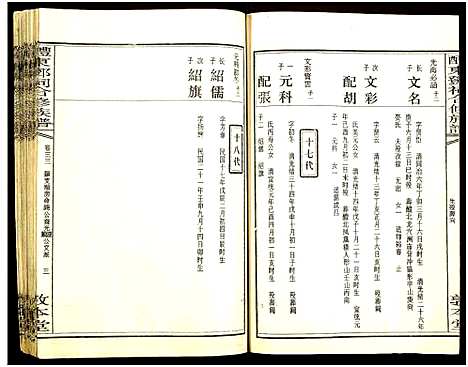 [邓]醴东邓氏祠合修族谱 (湖南) 醴东邓氏祠合修家谱_三十五.pdf