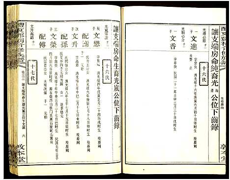 [邓]醴东邓氏祠合修族谱 (湖南) 醴东邓氏祠合修家谱_三十五.pdf