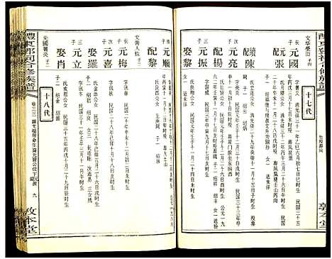 [邓]醴东邓氏祠合修族谱 (湖南) 醴东邓氏祠合修家谱_三十五.pdf