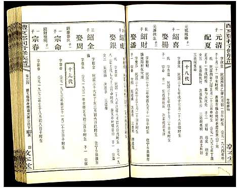 [邓]醴东邓氏祠合修族谱 (湖南) 醴东邓氏祠合修家谱_三十六.pdf