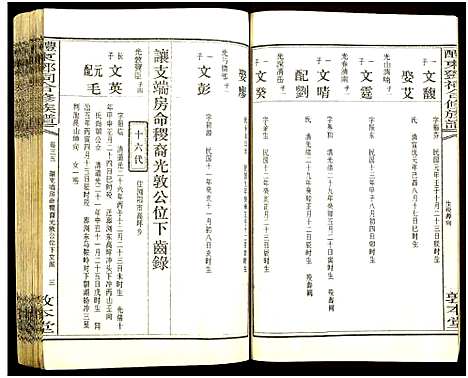 [邓]醴东邓氏祠合修族谱 (湖南) 醴东邓氏祠合修家谱_三十七.pdf