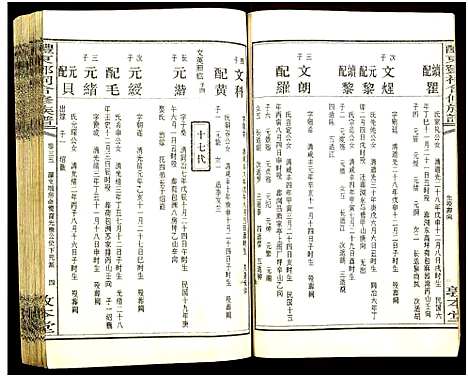 [邓]醴东邓氏祠合修族谱 (湖南) 醴东邓氏祠合修家谱_三十七.pdf