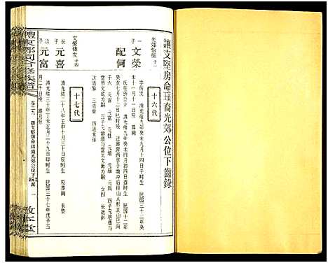 [邓]醴东邓氏祠合修族谱 (湖南) 醴东邓氏祠合修家谱_四十一.pdf