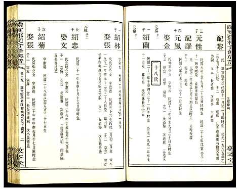 [邓]醴东邓氏祠合修族谱 (湖南) 醴东邓氏祠合修家谱_四十一.pdf