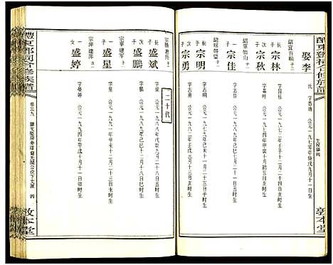 [邓]醴东邓氏祠合修族谱 (湖南) 醴东邓氏祠合修家谱_四十一.pdf