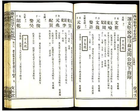 [邓]醴东邓氏祠合修族谱 (湖南) 醴东邓氏祠合修家谱_四十一.pdf