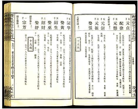 [邓]醴东邓氏祠合修族谱 (湖南) 醴东邓氏祠合修家谱_四十五.pdf