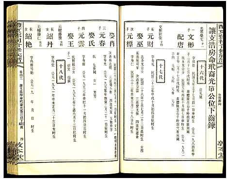 [邓]醴东邓氏祠合修族谱 (湖南) 醴东邓氏祠合修家谱_四十五.pdf