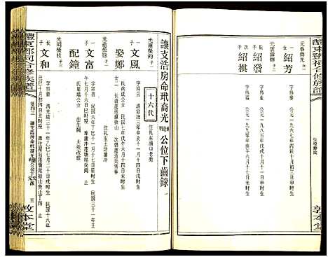 [邓]醴东邓氏祠合修族谱 (湖南) 醴东邓氏祠合修家谱_四十五.pdf