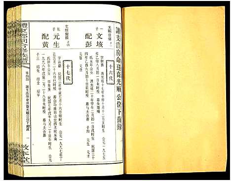 [邓]醴东邓氏祠合修族谱 (湖南) 醴东邓氏祠合修家谱_四十六.pdf