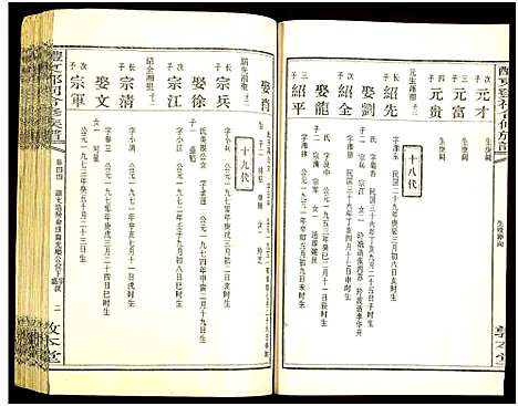 [邓]醴东邓氏祠合修族谱 (湖南) 醴东邓氏祠合修家谱_四十六.pdf