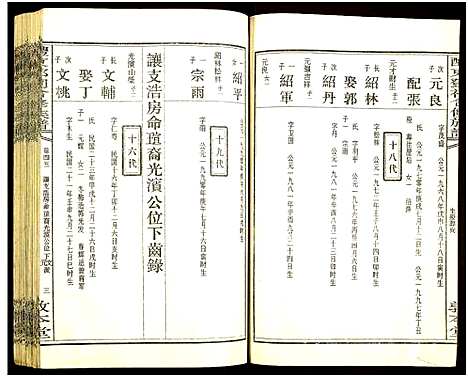 [邓]醴东邓氏祠合修族谱 (湖南) 醴东邓氏祠合修家谱_四十七.pdf