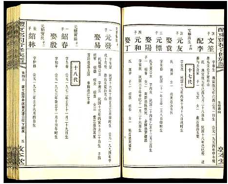 [邓]醴东邓氏祠合修族谱 (湖南) 醴东邓氏祠合修家谱_四十七.pdf