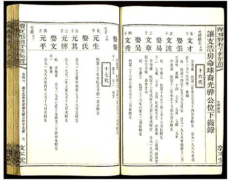 [邓]醴东邓氏祠合修族谱 (湖南) 醴东邓氏祠合修家谱_四十八.pdf