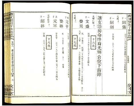 [邓]醴东邓氏祠合修族谱 (湖南) 醴东邓氏祠合修家谱_五十.pdf