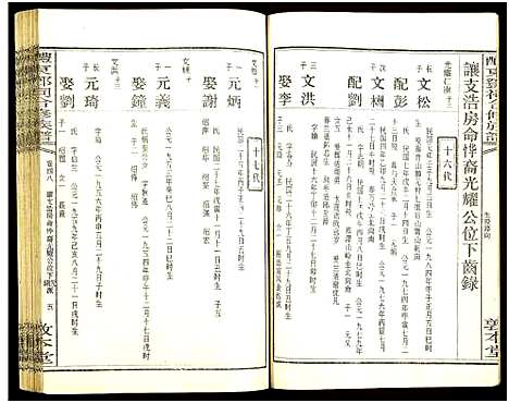 [邓]醴东邓氏祠合修族谱 (湖南) 醴东邓氏祠合修家谱_五十.pdf