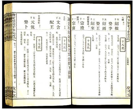 [邓]醴东邓氏祠合修族谱 (湖南) 醴东邓氏祠合修家谱_五十三.pdf