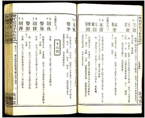 [邓]醴东邓氏祠合修族谱 (湖南) 醴东邓氏祠合修家谱_五十四.pdf